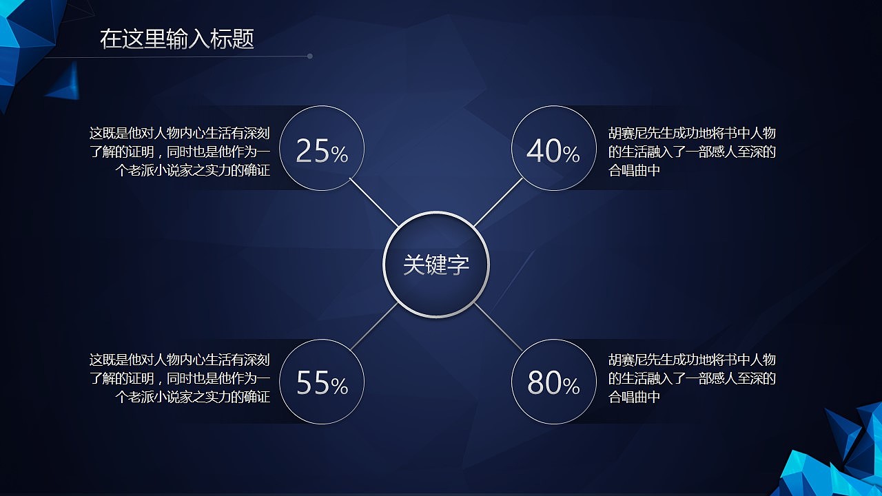 【PPT模板】动态大气多边形商务年终汇报PPT模板（图ZMzk0OTAxMjA=） - PPT/Keynote - 站酷设计师夏影PPT原创素材 - 站酷ZCOOL