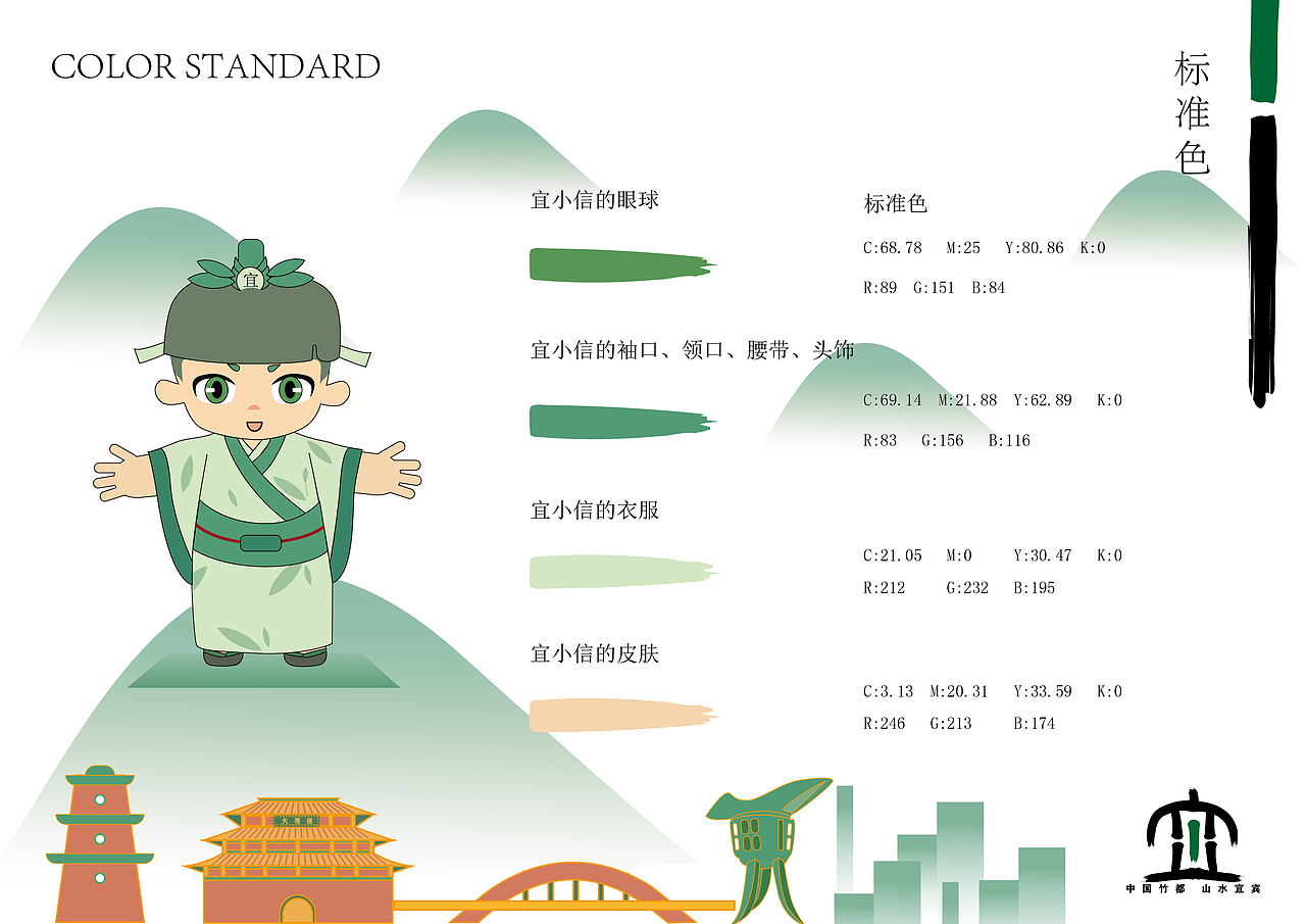 毕业设计\宜宾竹形象设计（图ZMjU5Mjg0NDYw） - IP形象 - 站酷设计师大菠萝先生原创素材 - 站酷ZCOOL