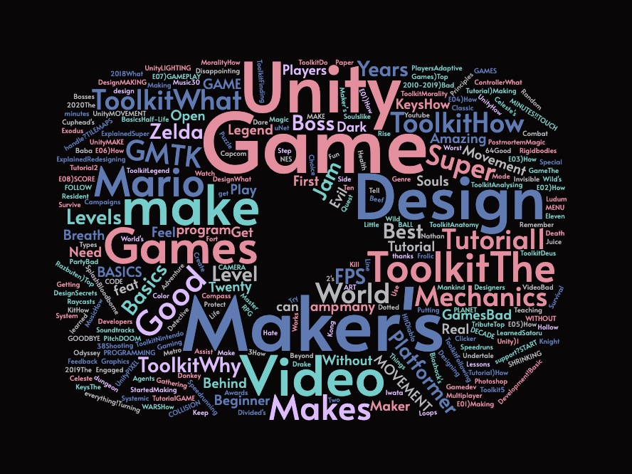 Visualization Analysis of Five Game Design YouTube Channels_Alexis2020