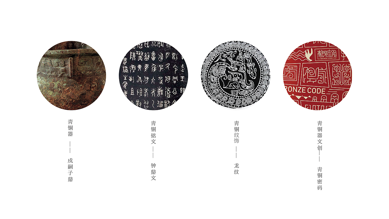 安阳礼物文创产品设计（图ZMjQzMzQyNzg0） - 生活用品 - 站酷设计师秦达哒哒哒哒哒原创素材 - 站酷ZCOOL