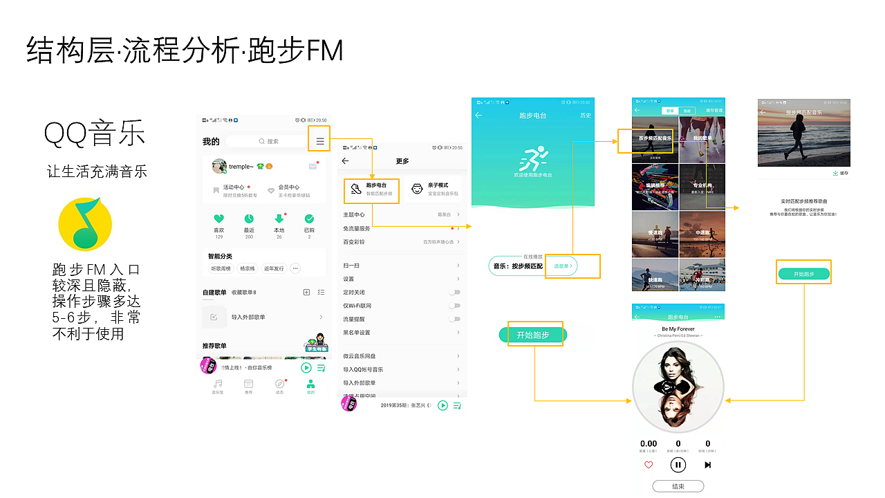 qq音乐vs网易云音乐vs荔枝电台 电台功能竞品分析（图ZMTkwMTAyOTc2） - 交互/UE - 站酷设计师tremple樱桃原创素材 - 站酷ZCOOL