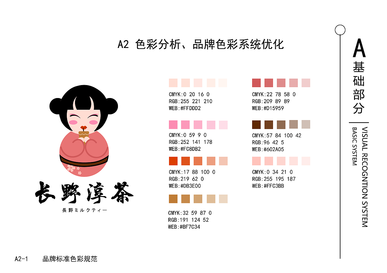 长野淳茶VIS制作