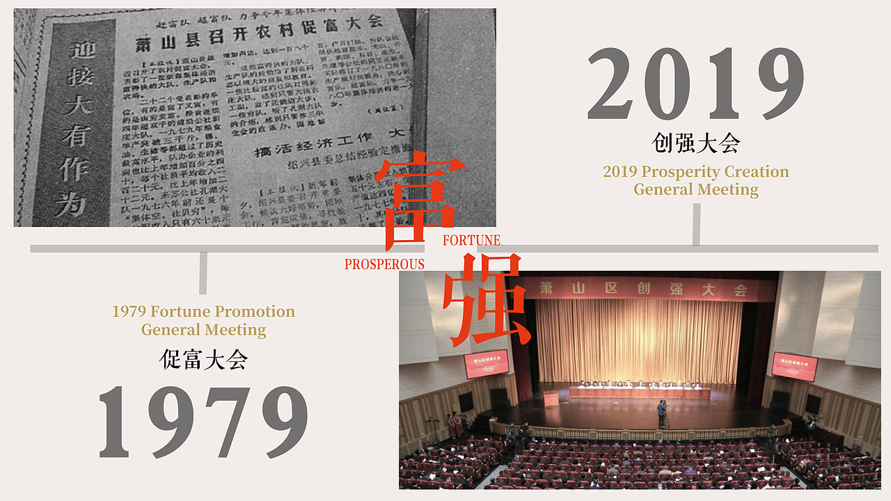 城市推介PPT 党政（图ZMjg2OTU5Mzc2） - PPT/Keynote - 站酷设计师lolshine原创素材 - 站酷ZCOOL