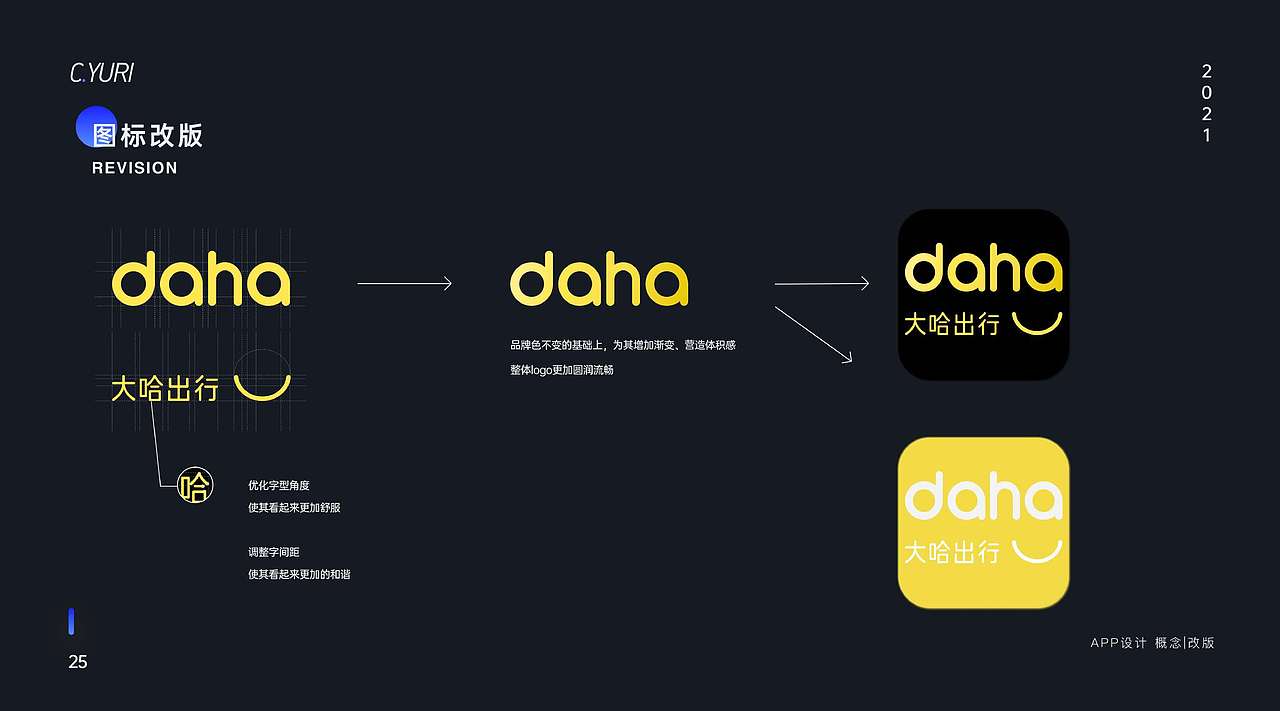 2021年个人作品（图ZMjU3NjQ5ODUy） - 软件界面 - 站酷设计师西瓜研究僧原创素材 - 站酷ZCOOL