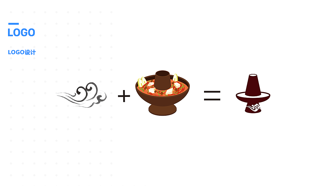 味食记LOGO（图ZMTQ3ODg3Mjky） - Logo - 站酷设计师L丶先僧原创素材 - 站酷ZCOOL