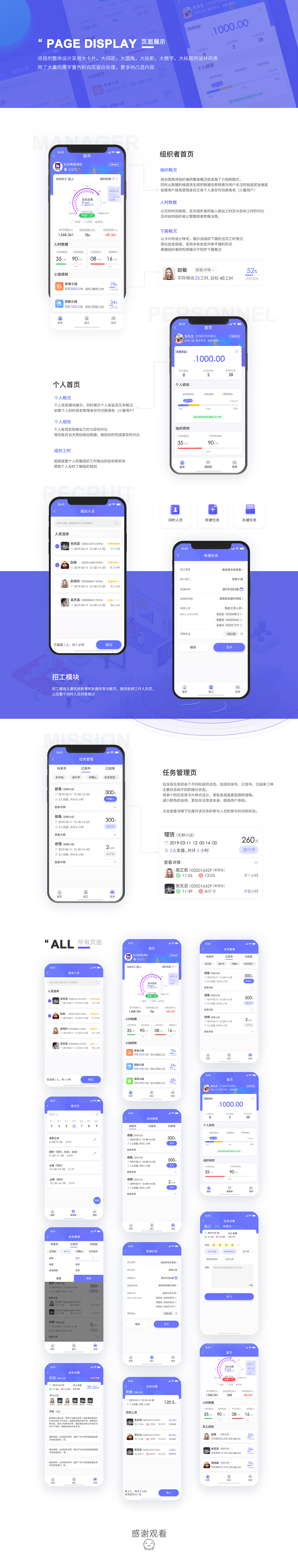 动态用工数据决策应用（图ZMTU0NjM0MzY0） - APP界面 - 站酷设计师馒头小包子原创素材 - 站酷ZCOOL
