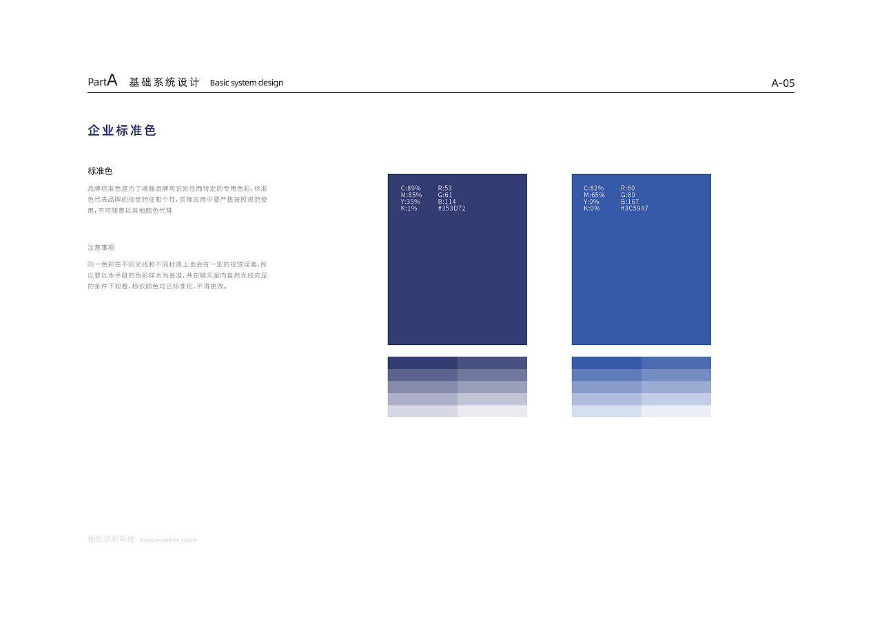 一个关于vi手册的排版