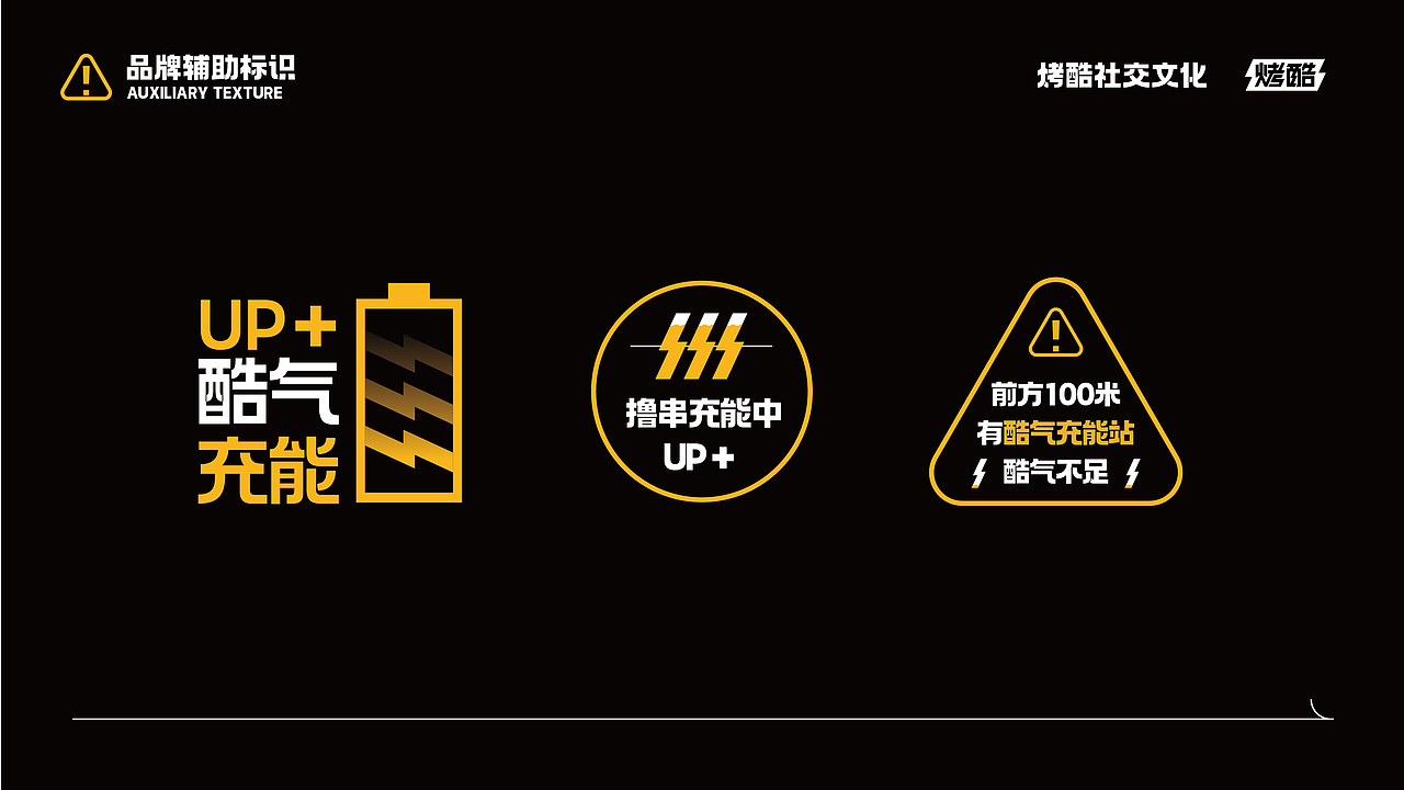 【Brand 品牌涉记】烤酷串吧 x 朝鲜族烤串餐饮设计（图ZMzIxNDQzNjU2） - Logo - 站酷设计师设计师_宇阳原创素材 - 站酷ZCOOL