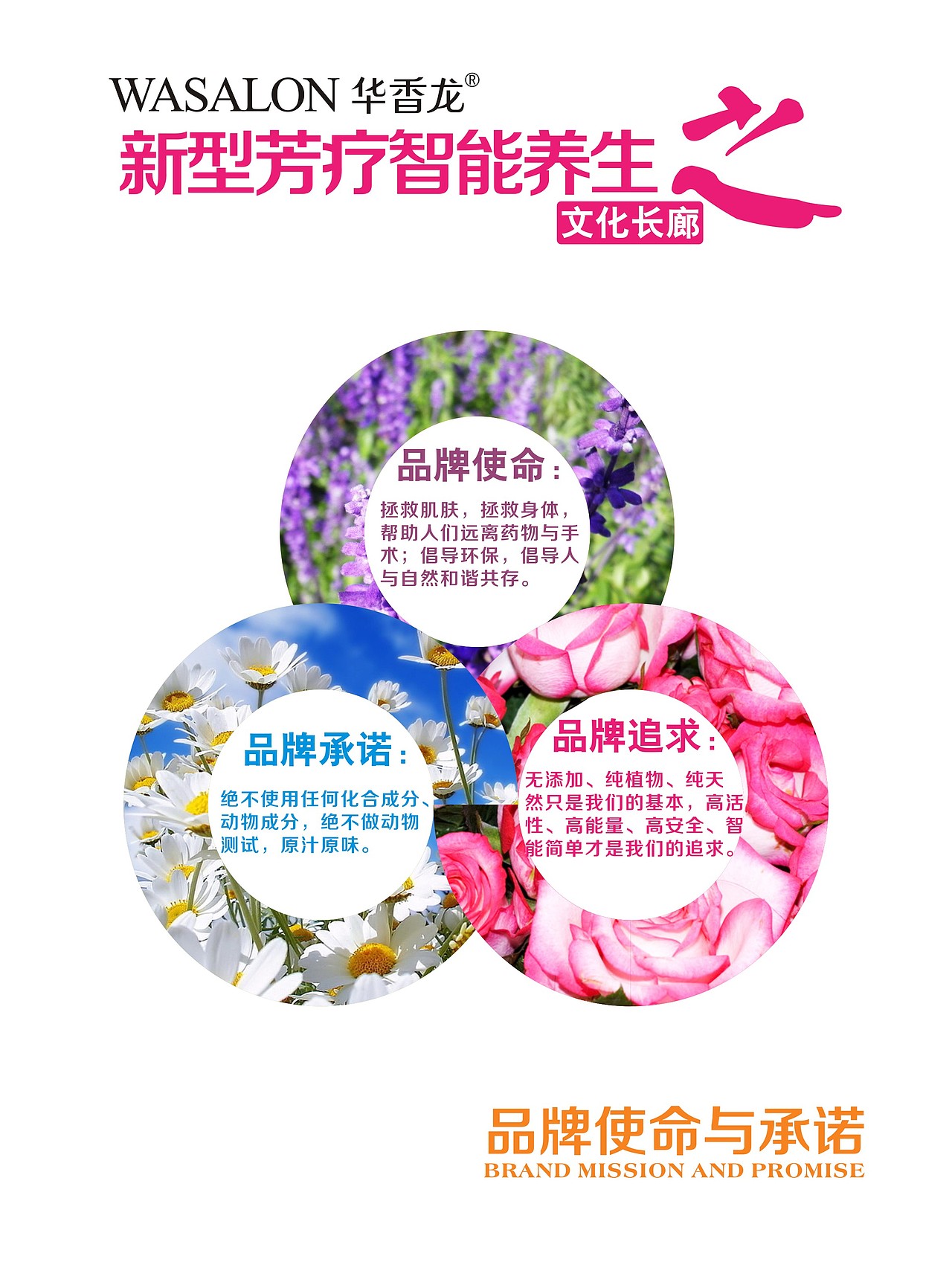 新型智能养生之文化长廊（图ZNDE3OTQ4ODA=） - 海报 - 站酷设计师zhejun925原创素材 - 站酷ZCOOL