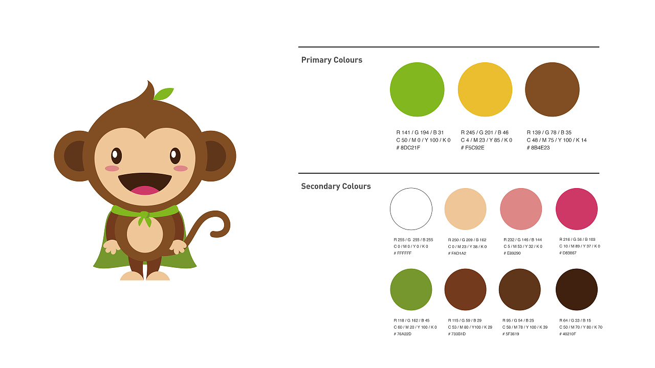 百果园 x 3721 Design|线上品牌形象重塑设计
