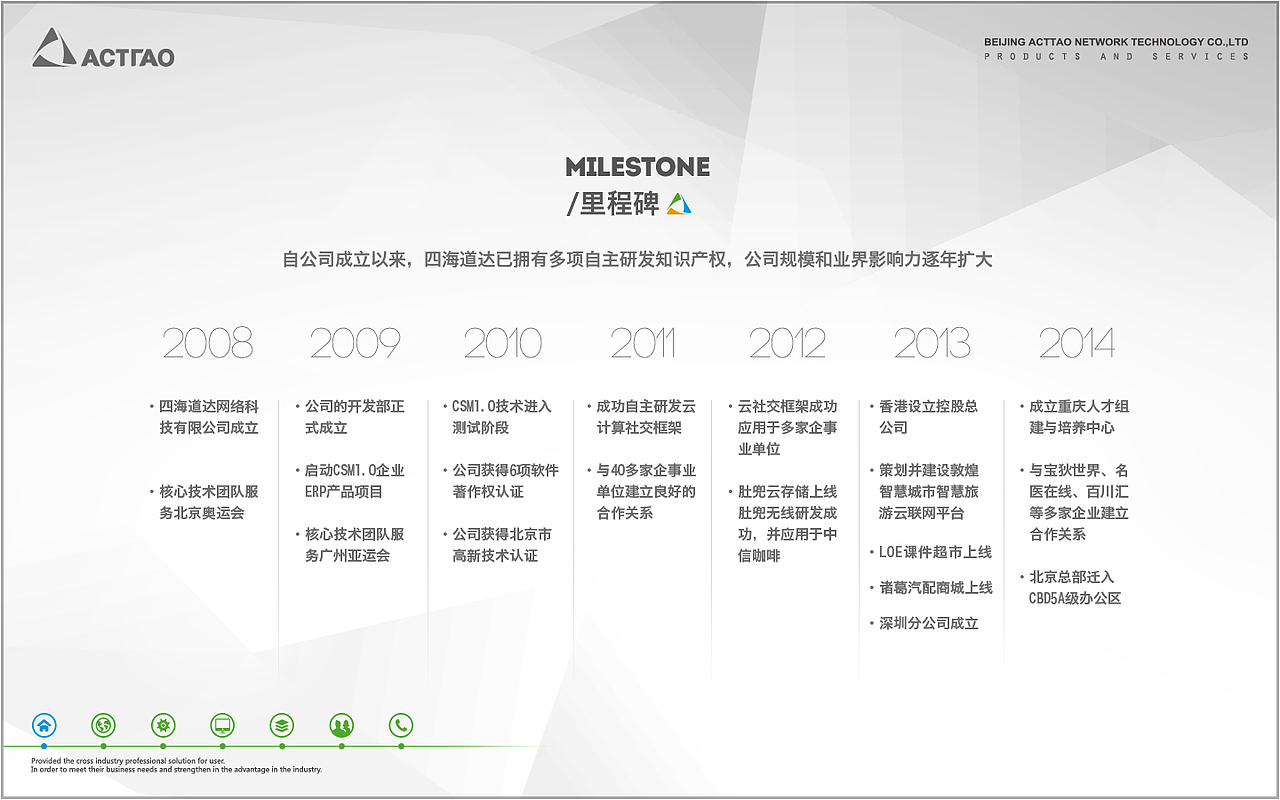 ACTTAO企业官方PPT（图ZNTAzNTAzMjQ=） - PPT/Keynote - 站酷设计师JanonSun原创素材 - 站酷ZCOOL