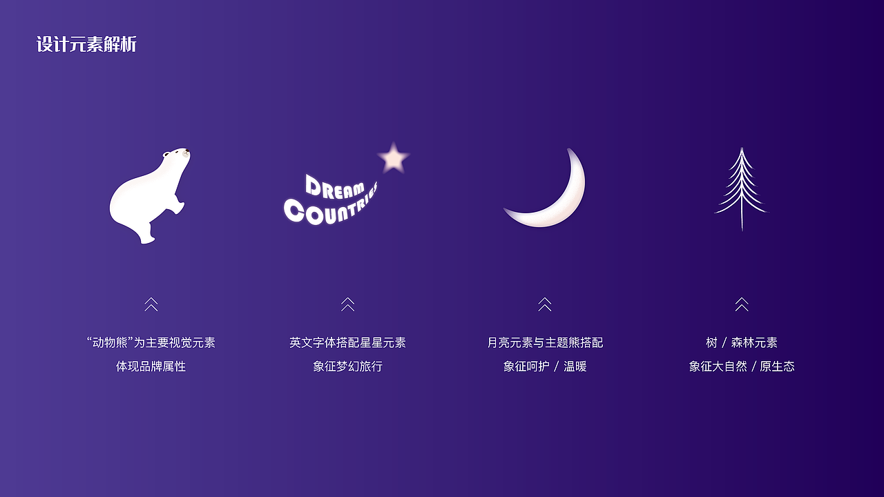 PACKAGE 2 | 設計案例 | 二零二零年（图ZMjI0MDc2MjAw） - 包装 - 站酷设计师口古口鲁口鲁原创素材 - 站酷ZCOOL
