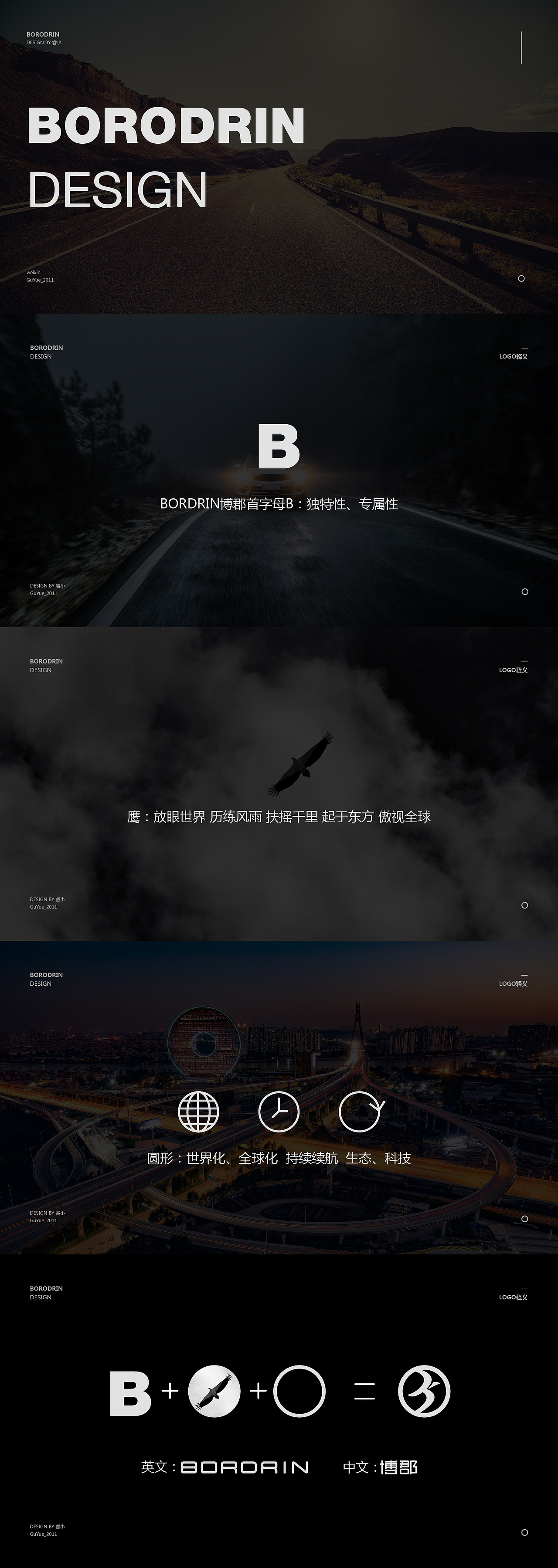 BORDRIN-起于东方 傲视全球