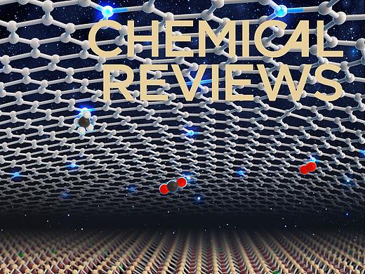 Chemical Reviews 大连化物所 杂志封面设计 科研绘图