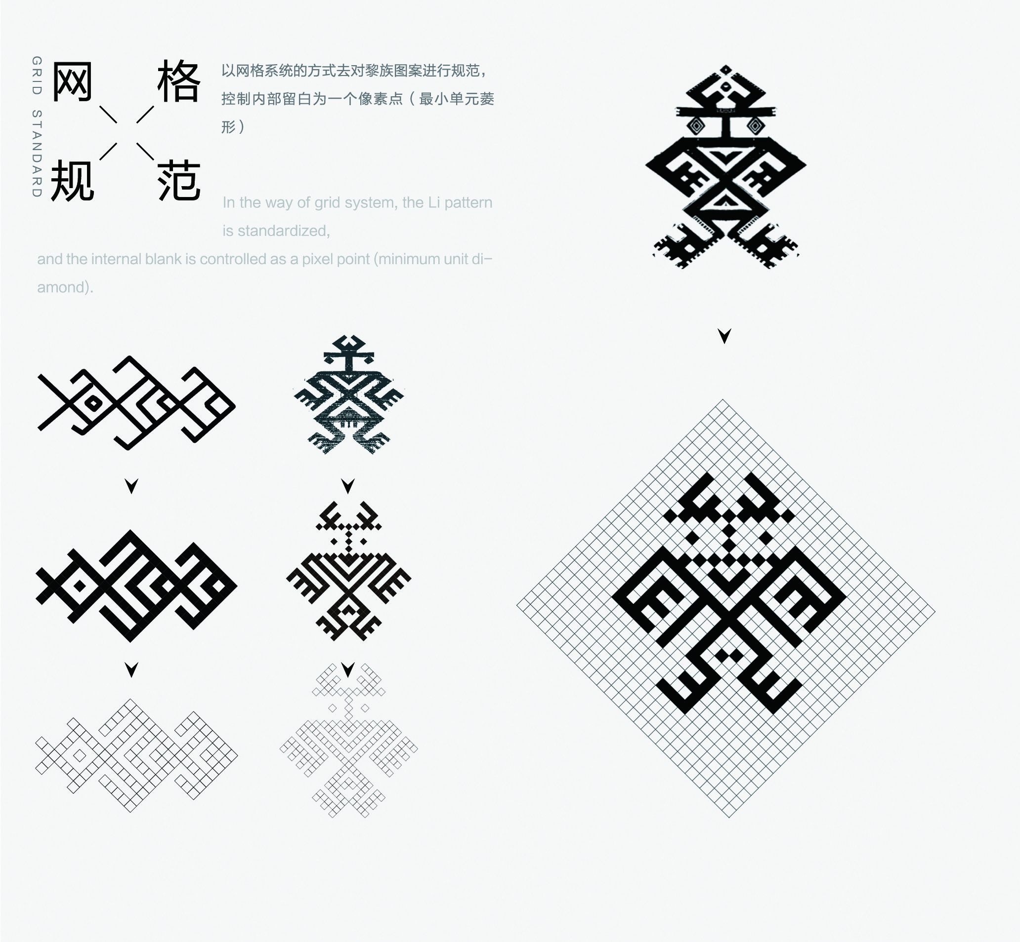 让它看起来像是汉字,实际上写的却是几何造型的黎族纹样,将黎族纹样