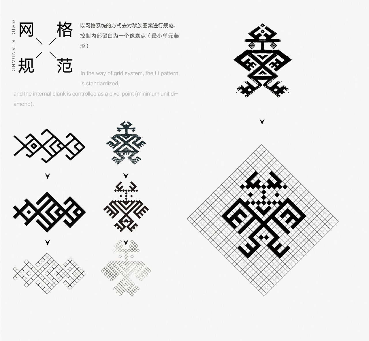 让它看起来像是汉字,实际上写的却是几何造型的黎族纹样,将黎族纹样