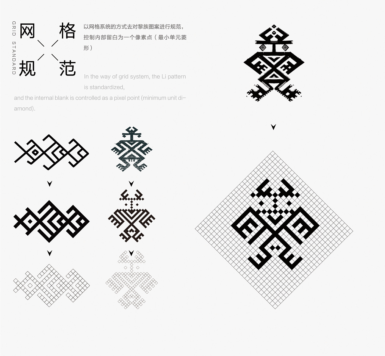 让它看起来像是汉字,实际上写的却是几何造型的黎族纹样,将黎族纹 