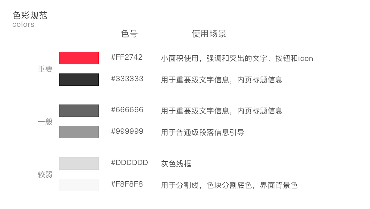 如此生活小程序