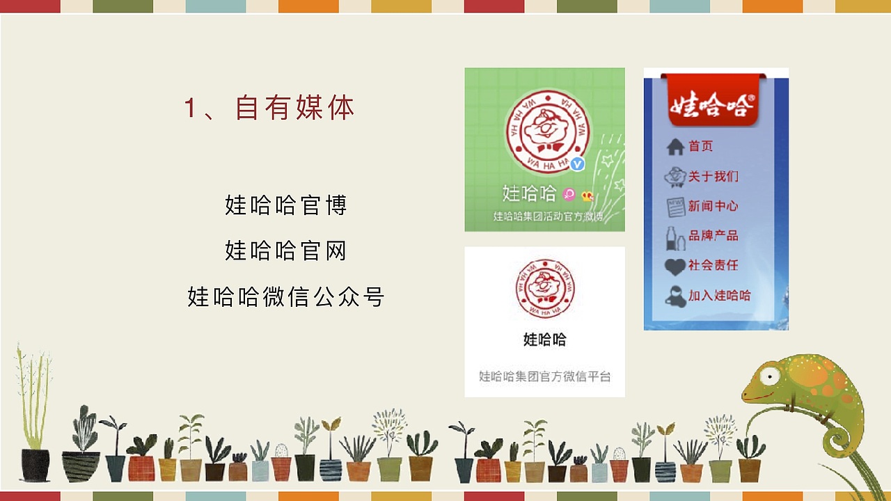 媒介策略与计划作业 娃哈哈钙多多锌多多策划案（图ZMTY2OTE3NzQ0） - 文案/策划 - 站酷设计师我是阿沛不是阿呸原创素材 - 站酷ZCOOL