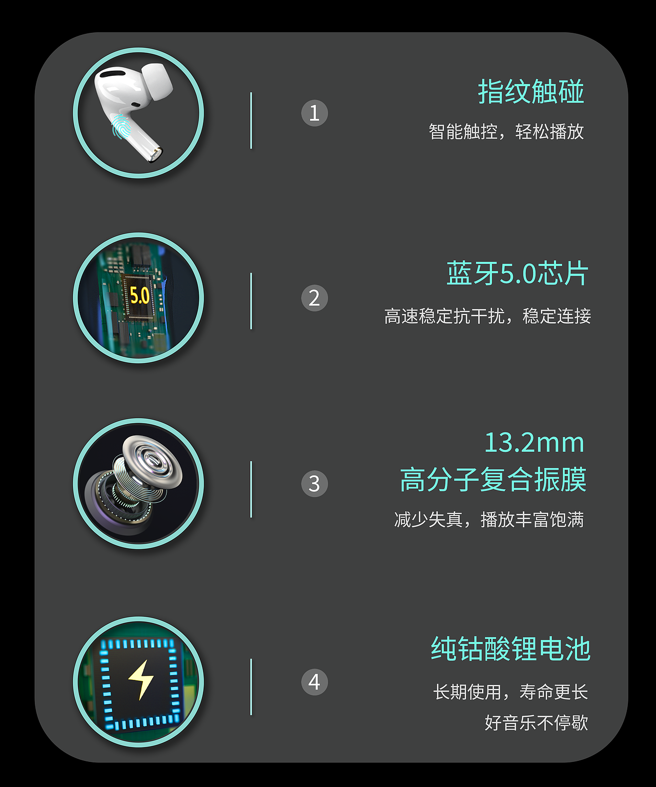 电商产品--蓝牙耳机详情页-20210814（图ZMjY2NzU1OTA0） - 产品 - 站酷设计师FLYPN原创素材 - 站酷ZCOOL
