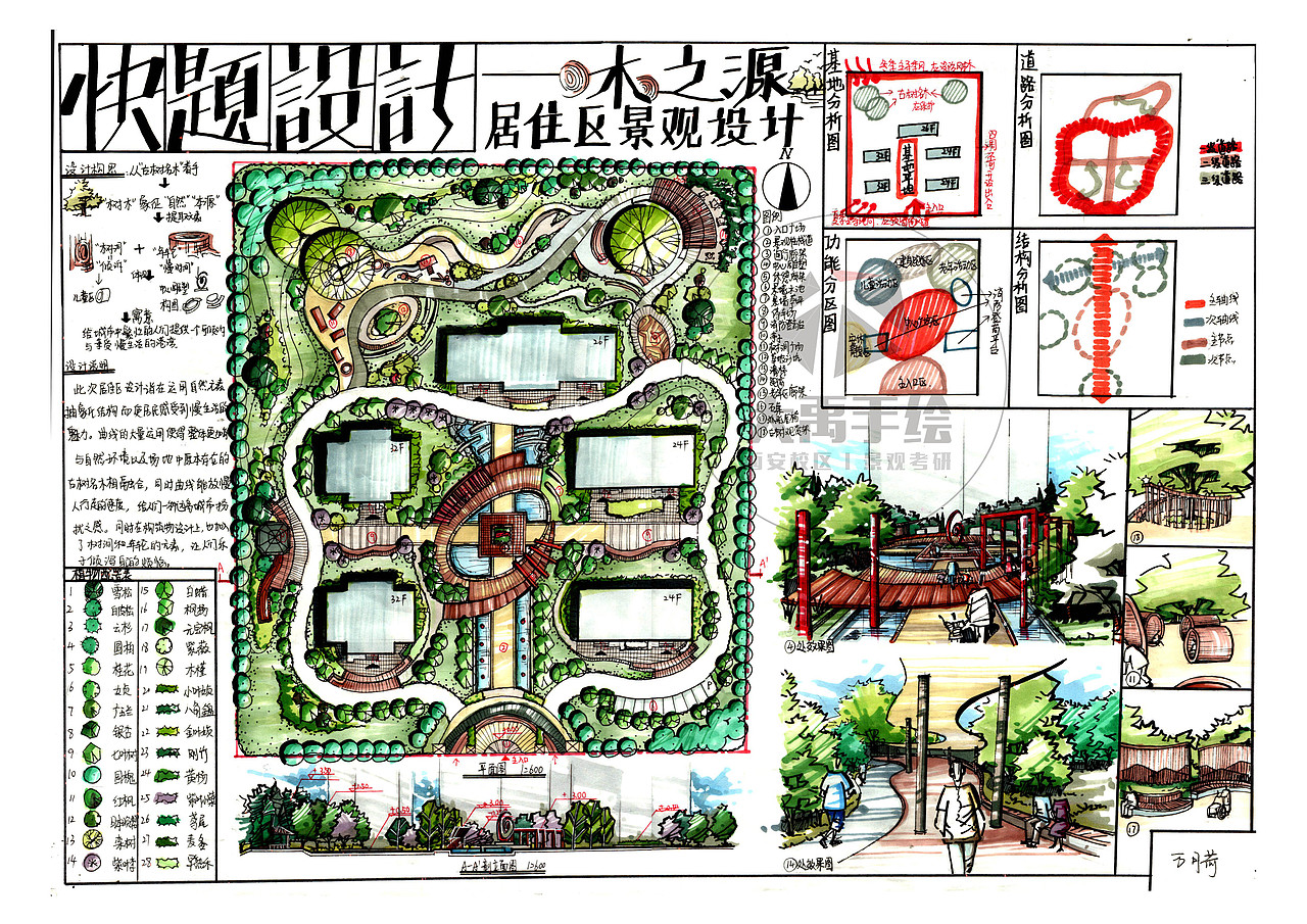 好看的景观快题设计©大禹（图ZMjAzMzk1Mzgw） - 景观设计 - 站酷设计师设计师成长计划原创素材 - 站酷ZCOOL