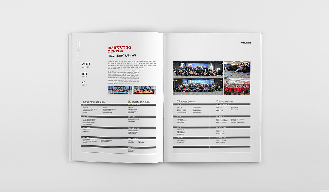 企业画册（图ZMTU4ODY2NjUy） - 书籍/画册 - 站酷设计师做设计的创创原创素材 - 站酷ZCOOL