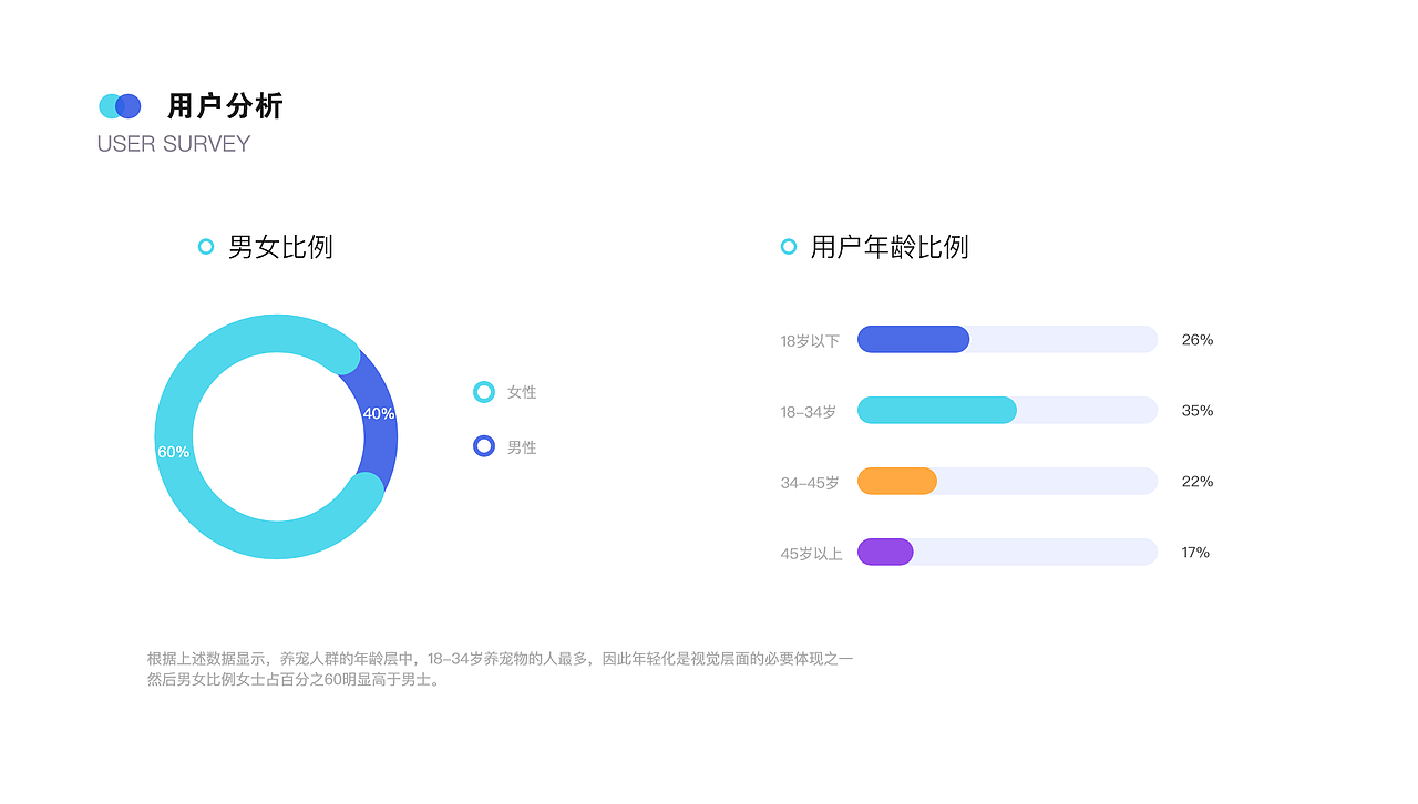 ui作品集（图ZMjQ4MzA5NzIw） - APP界面 - 站酷设计师公共航空原创素材 - 站酷ZCOOL