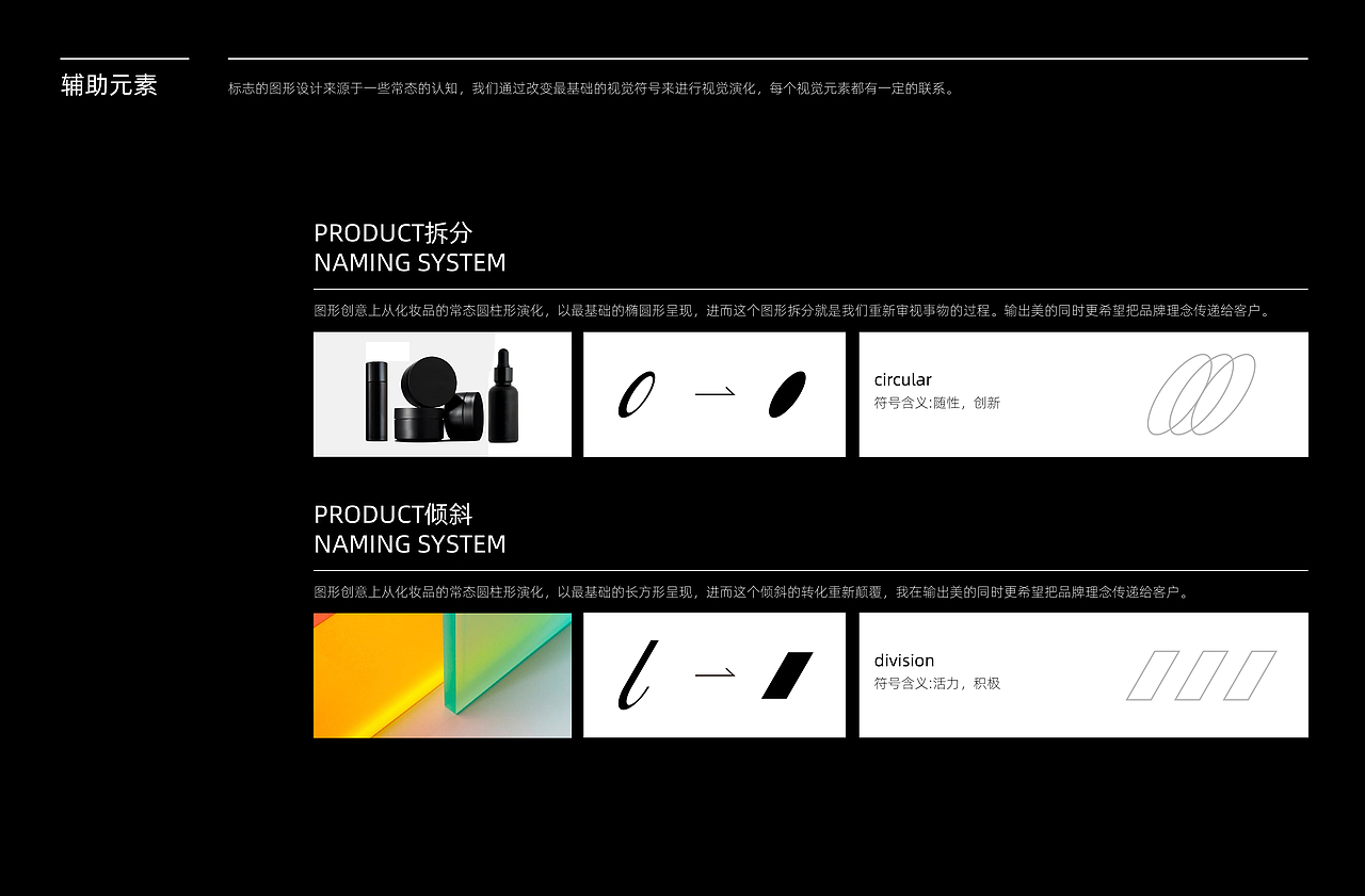 Lidiafeel Brand experience Design