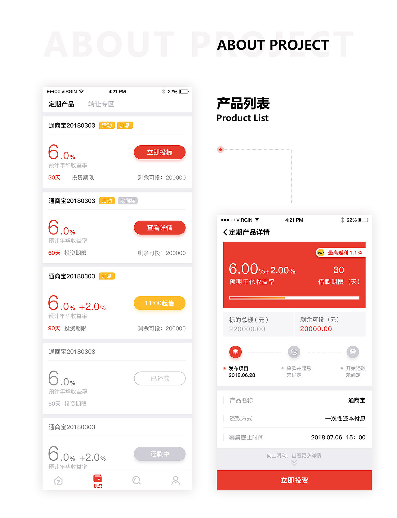 理财APP项目练习（图ZMTI5MDc0NDI4） - APP界面 - 站酷设计师Rychee原创素材 - 站酷ZCOOL