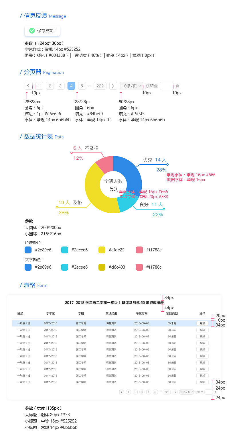 校体通产品&UI技术规范（图ZMTQ5MDM4MjIw） - 其他UI - 站酷设计师yisonyes原创素材 - 站酷ZCOOL