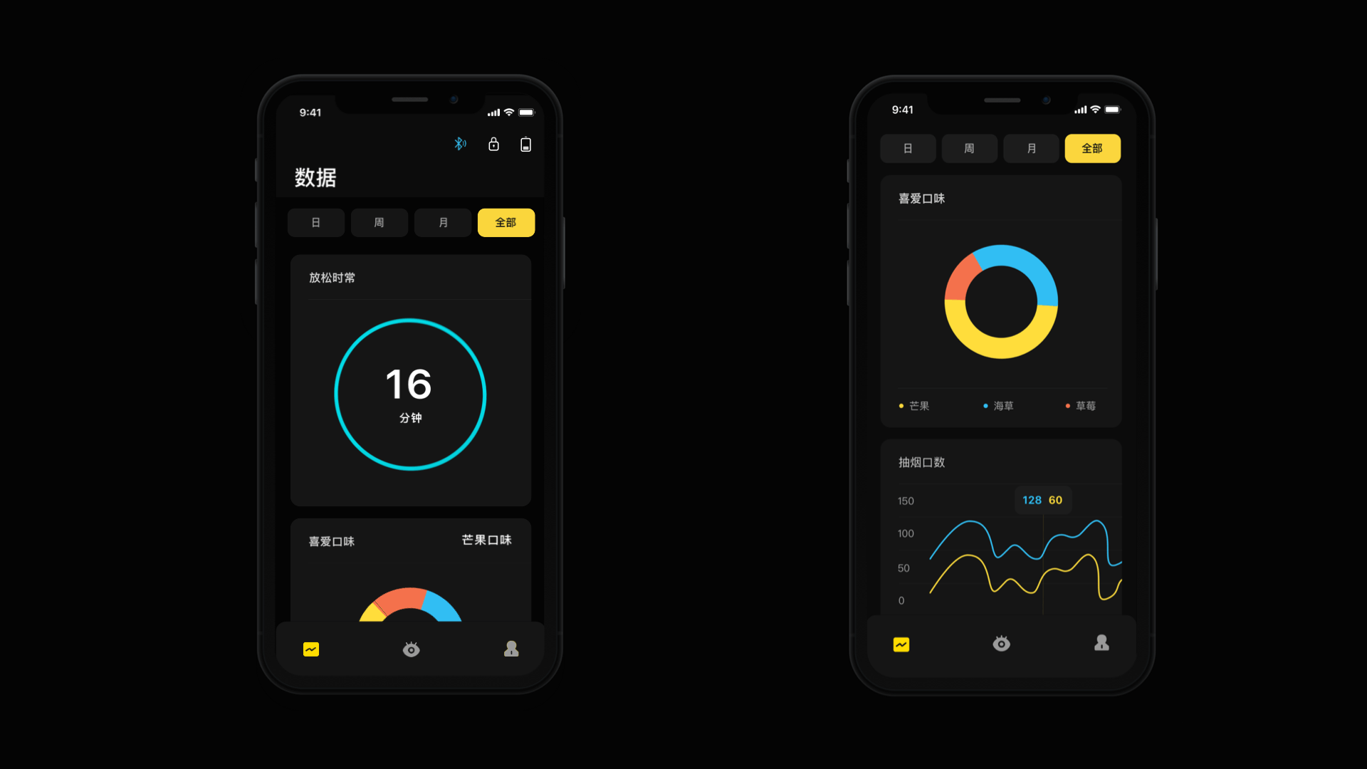 戒烟APP（图ZMzA4MDcyMzg4） - APP界面 - 站酷设计师辰辰的星原创素材 - 站酷ZCOOL