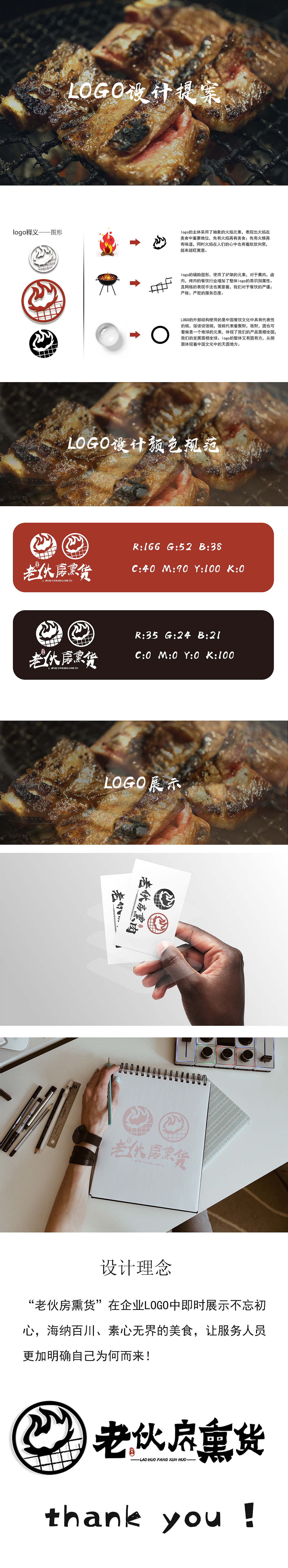 老伙房熏货（图ZMjA4NTcyMzYw） - Logo - 站酷设计师Z31585505原创素材 - 站酷ZCOOL