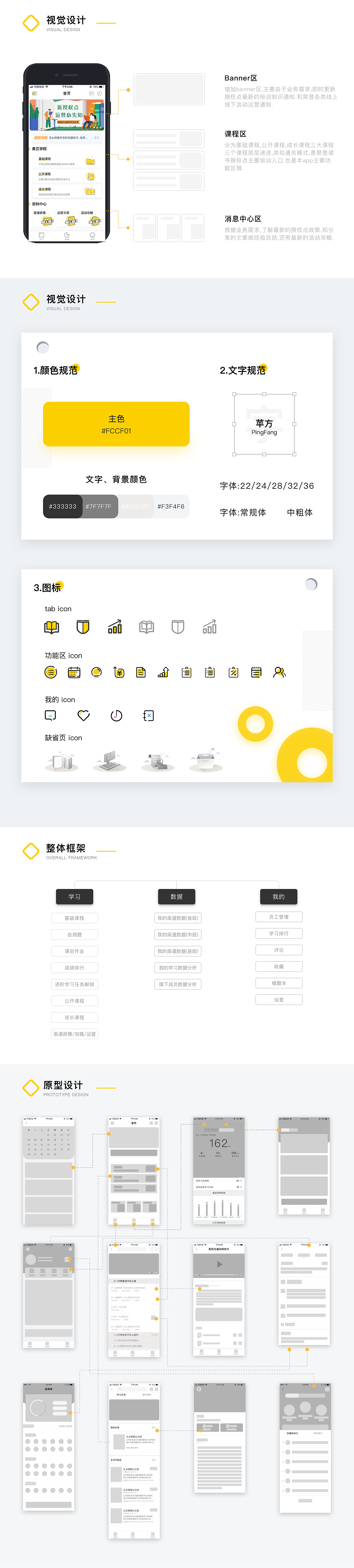 樊登读书-领阅（图ZMTk0MTY2OTM2） - APP界面 - 站酷设计师18号宇航员原创素材 - 站酷ZCOOL