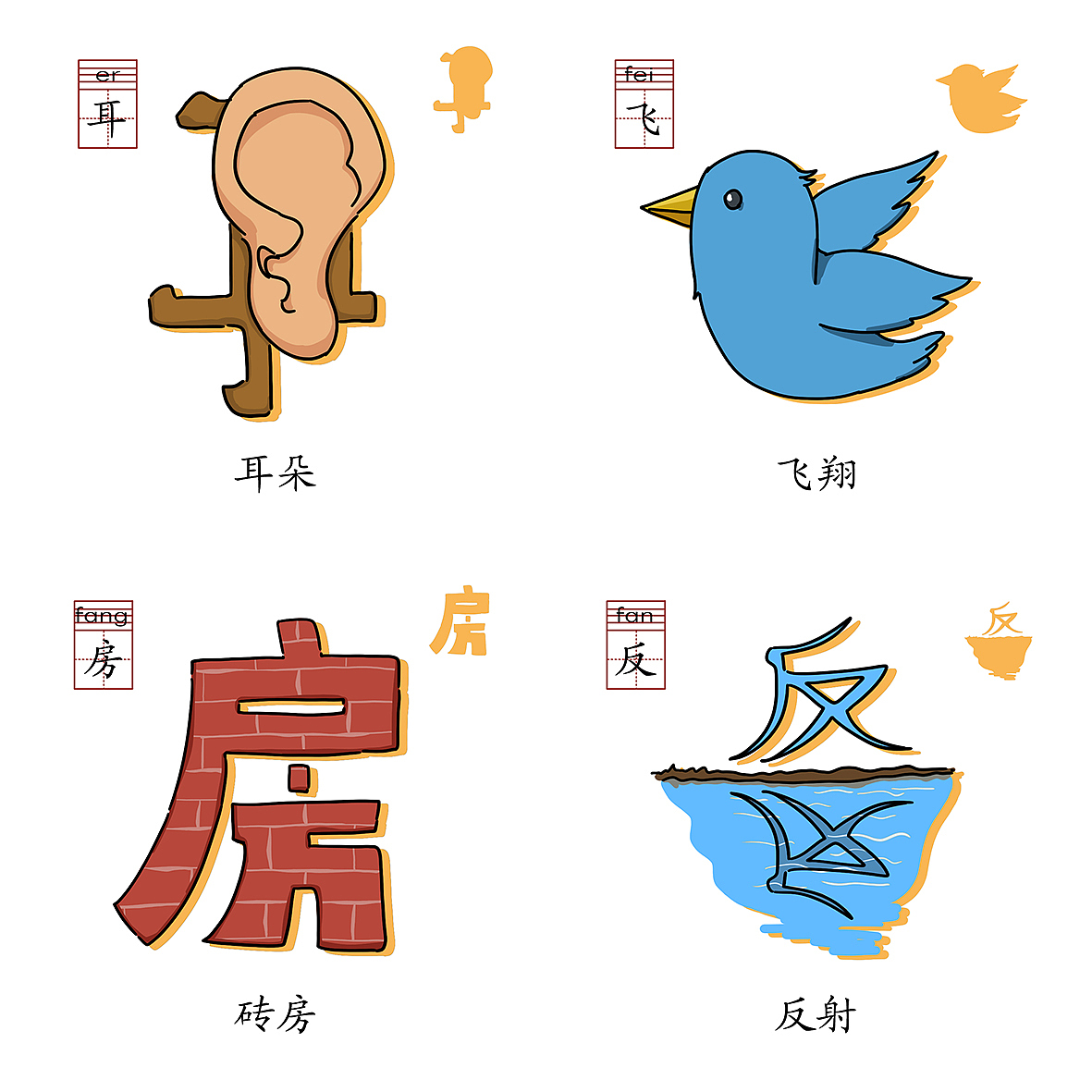 象形文字卡片设计