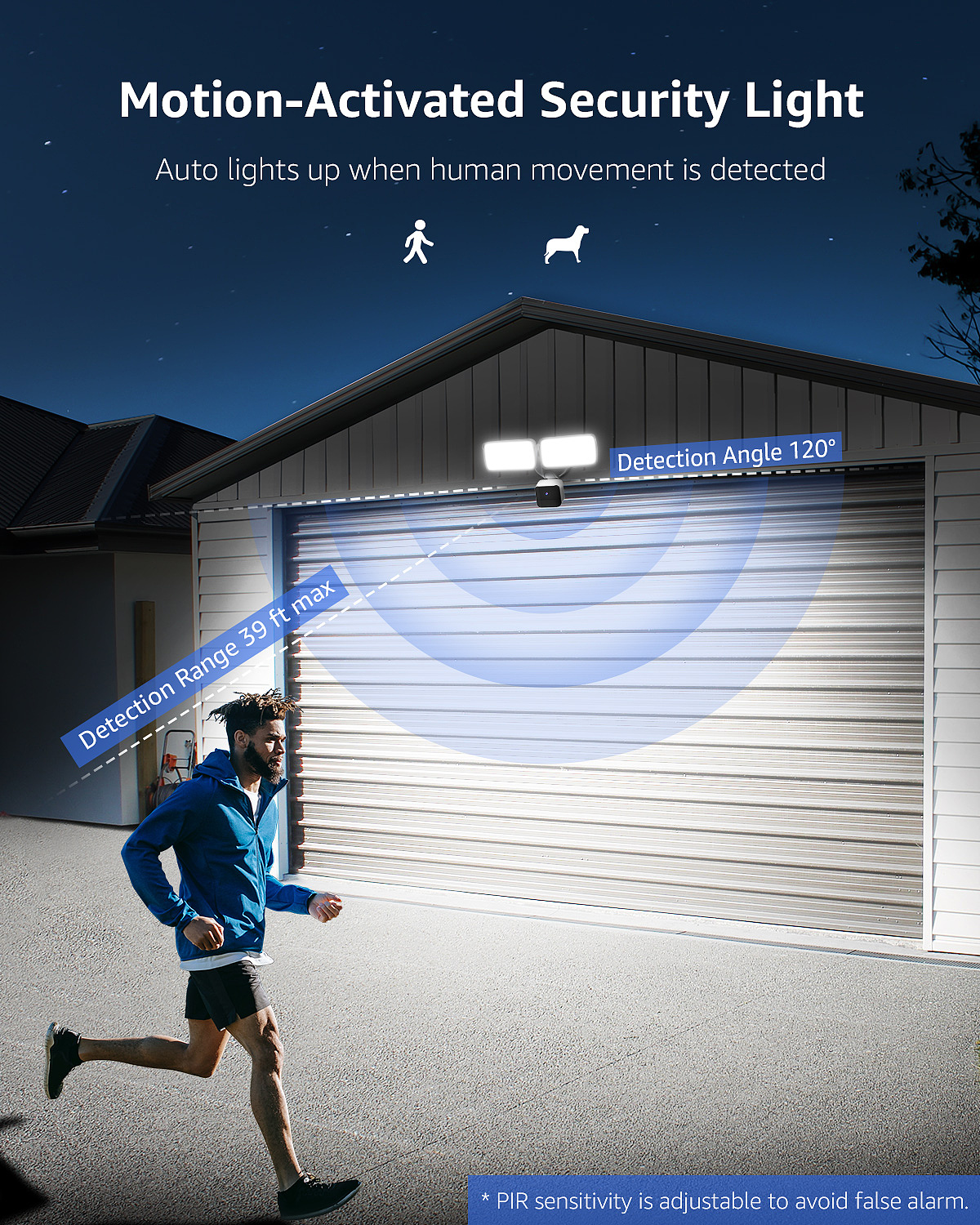 监控壁灯 | 窗口图 详情页