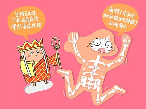 小程序 分娩减痛 