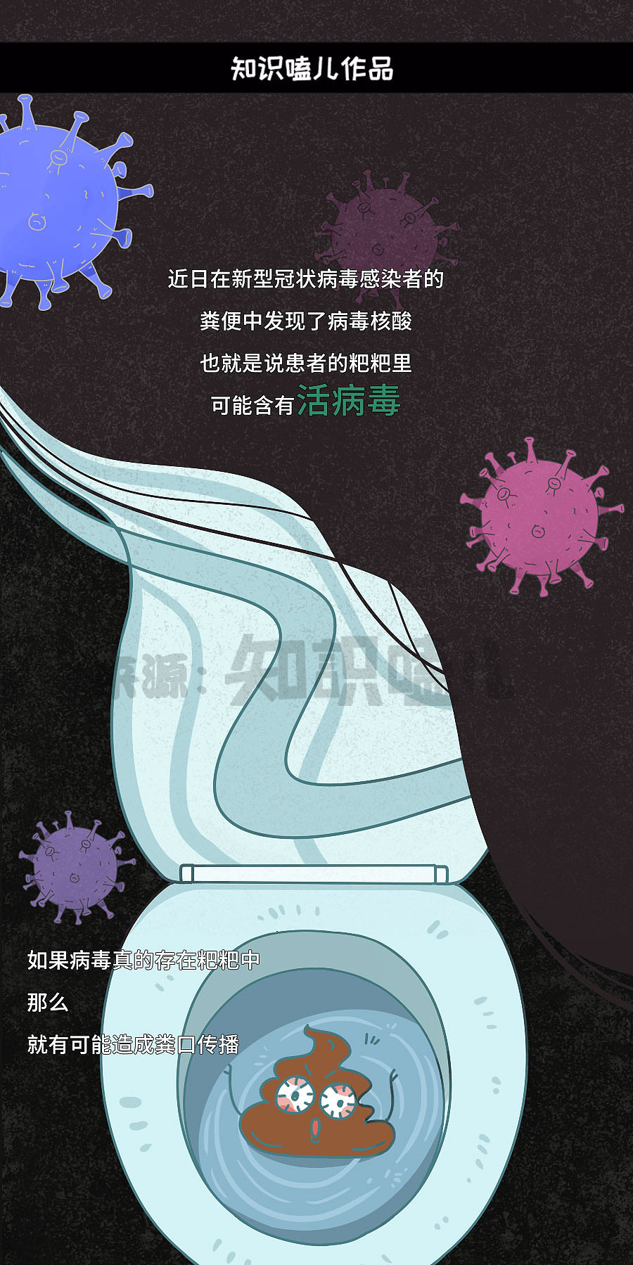 一张图看懂"粪口传播"_知识嗑儿-站酷zcool