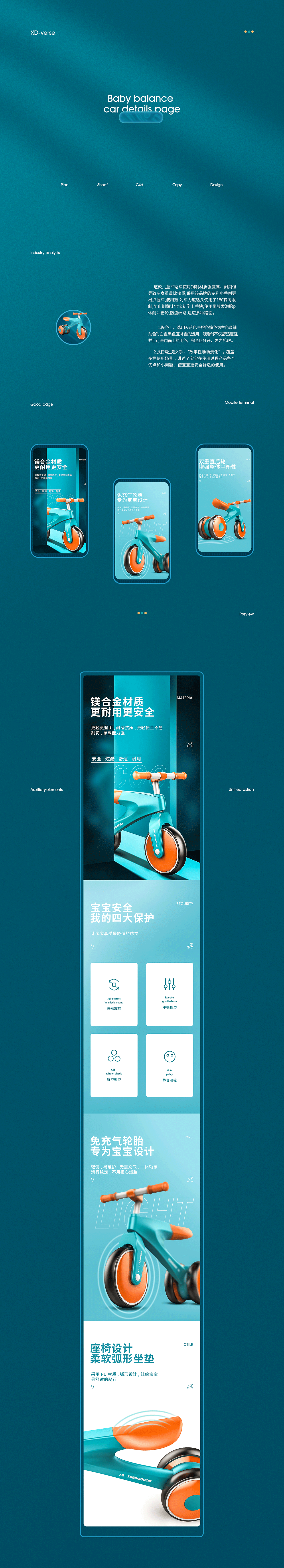 详情页×6（图ZMjUxNjEyMDk2） - 电商 - 站酷设计师小韩爱设计11原创素材 - 站酷ZCOOL