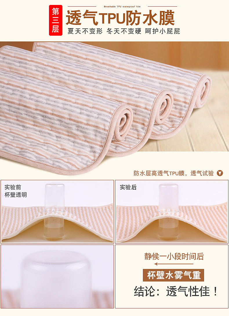 彩棉隔尿垫