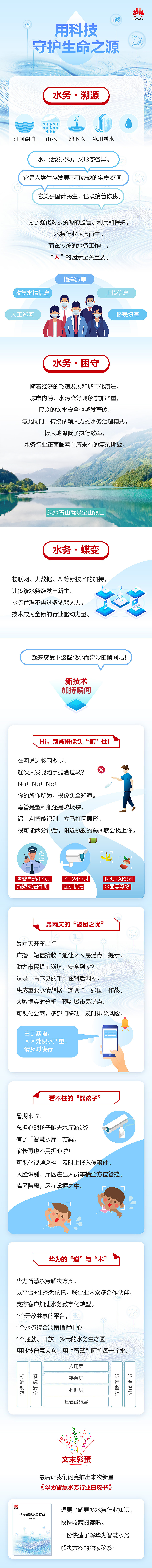 长图文 | 信息长图 | 白皮书 | 年报 | 议程