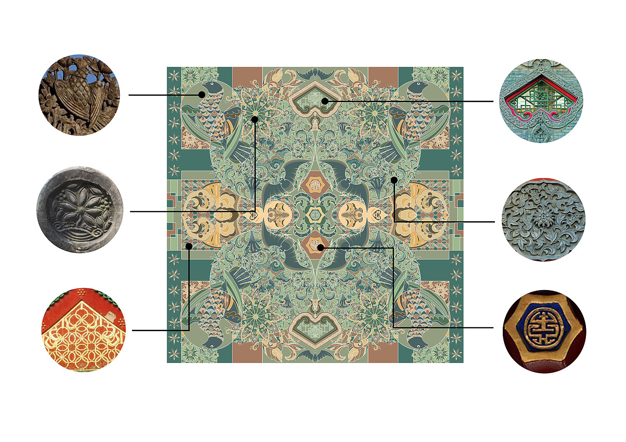 《王府故事》文化和旅游部恭王府插画文创产品（图ZMjczMTk1NDMy） - 商业插画 - 站酷设计师派大珊paipai原创素材 - 站酷ZCOOL