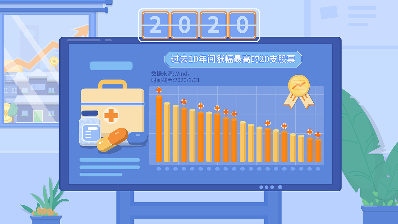 银华中证全指医药宣传动画