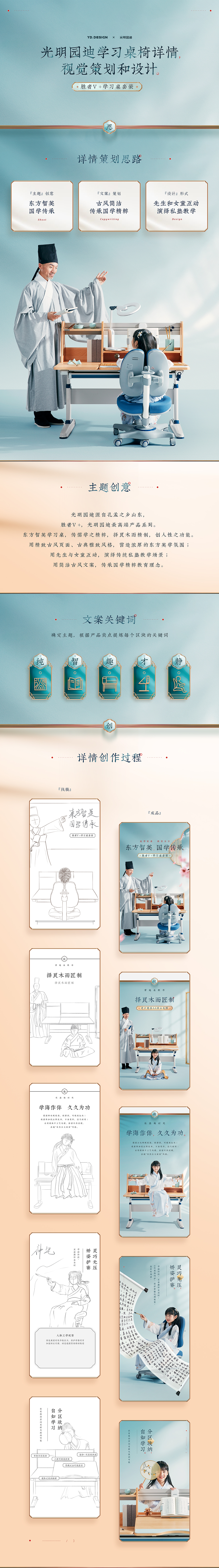 >勝者V詳情策劃（圖ZMjI4MzUyOTU2） - 電商 - 站酷設(shè)計師五哥原創(chuàng)素材 - 站酷ZCOOL