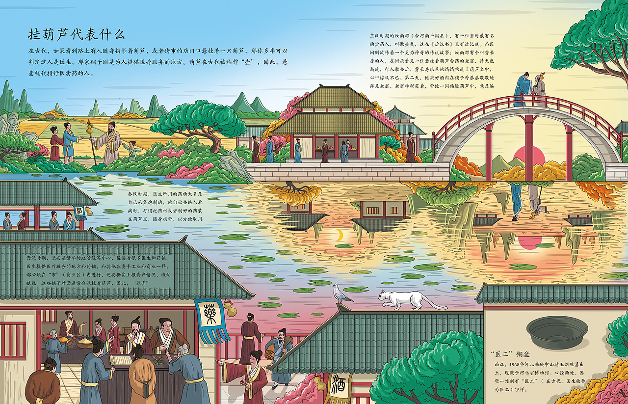 科学史绘本《医学里的中国历史》