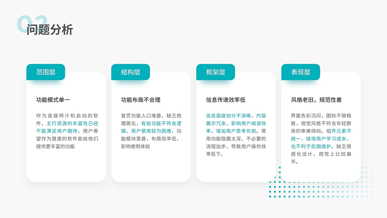 MIXFIT（图ZMjczNDg1Nzk2） - APP界面 - 站酷设计师KLab创新咨询原创素材 - 站酷ZCOOL