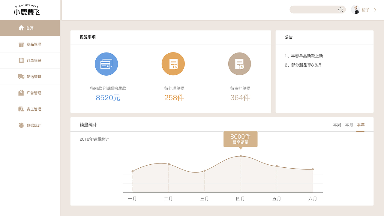 后台（图ZMTYzODMwMzA0） - 其他网页 - 站酷设计师范范FF原创素材 - 站酷ZCOOL