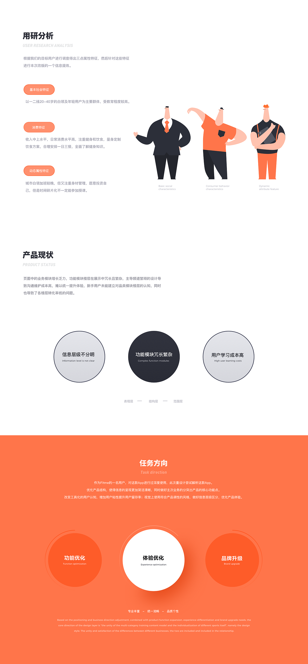 2019年度作品合集