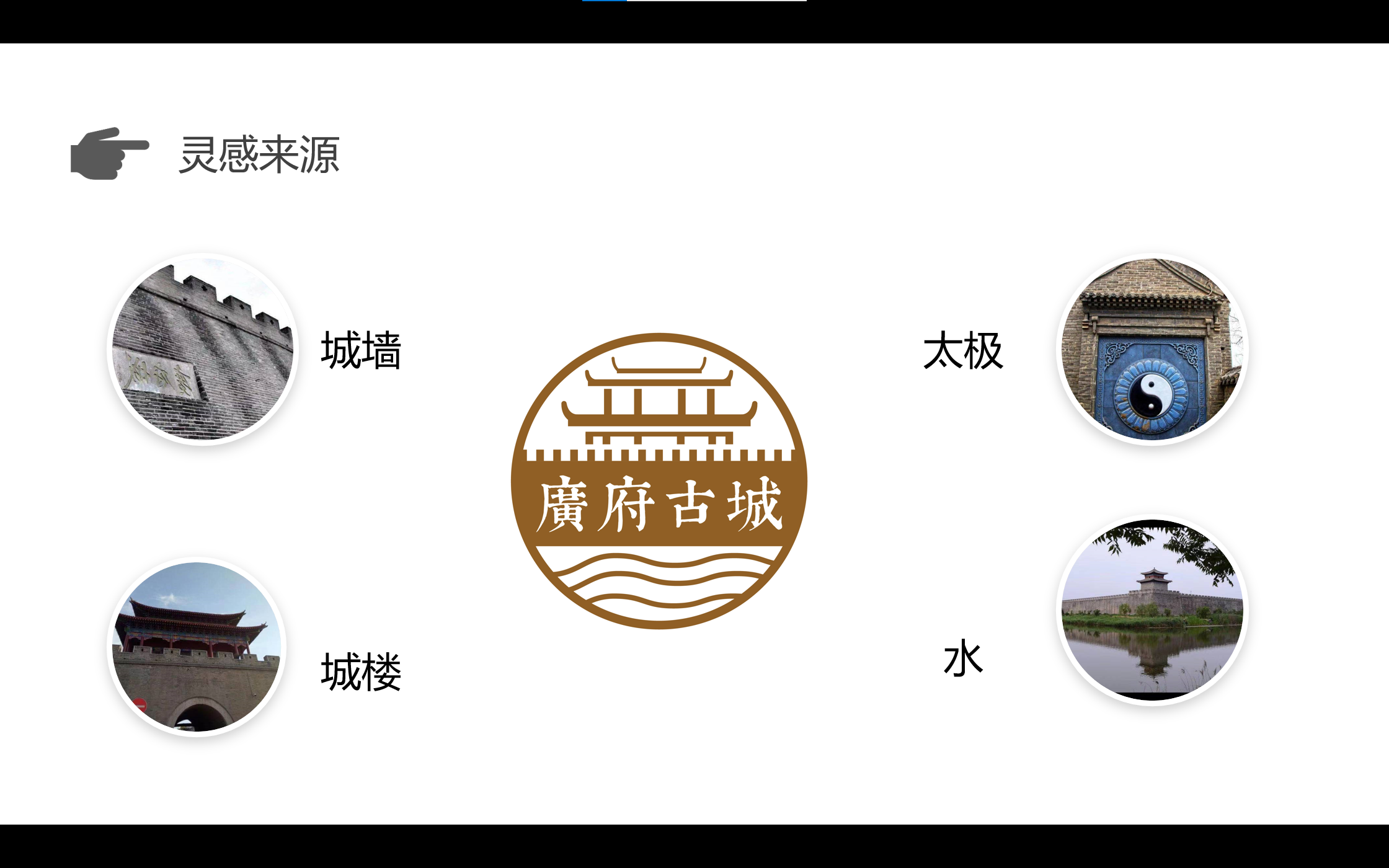 邯郸市广府古城logo设计