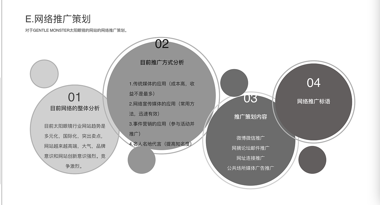 Gentle Monster 网站改良设计展示(图ZMTAyNjg3MjE2) - 企业官网 - 站酷设计师fancybrownbear原创素材 - 站酷ZCOOL
