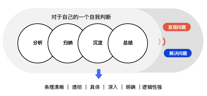 undefined undefined